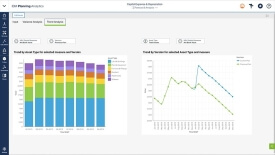 Cognos Screenshot