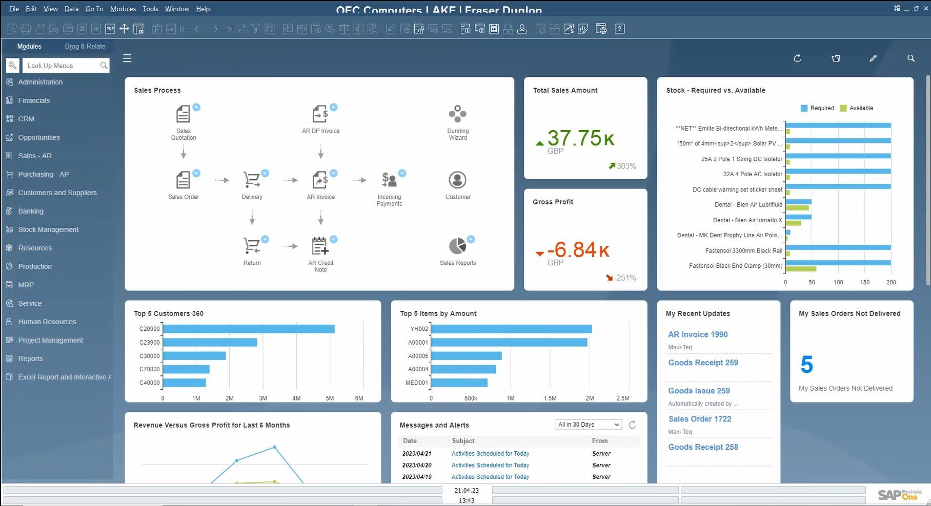 SAP Dashboard