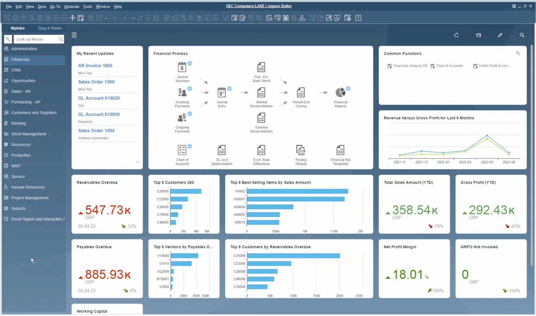 Financial Dashboard