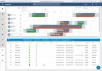 Workforce Management Scheduling Dispatching